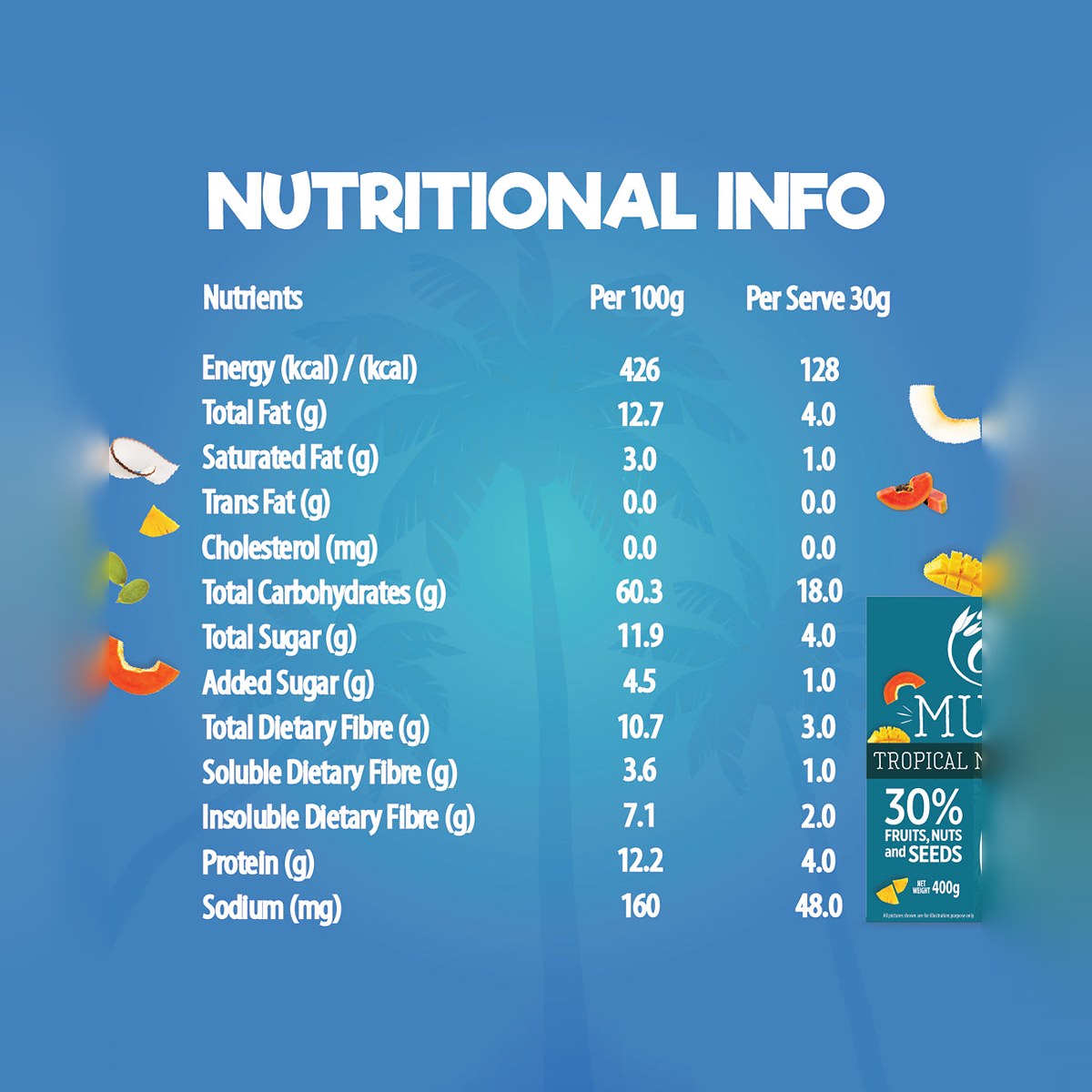 Muesli Tropical Mix 400 gms Ziplock