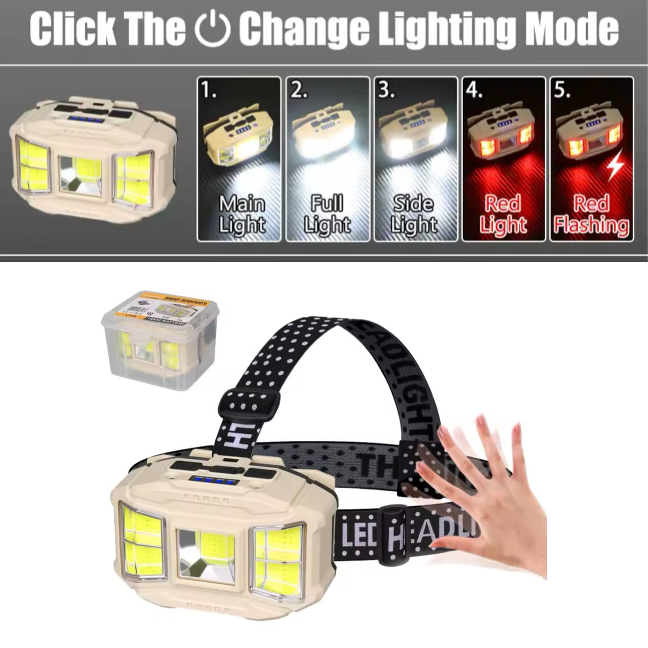 RUILANG RL-617S Smart Sensor COB Headlamp