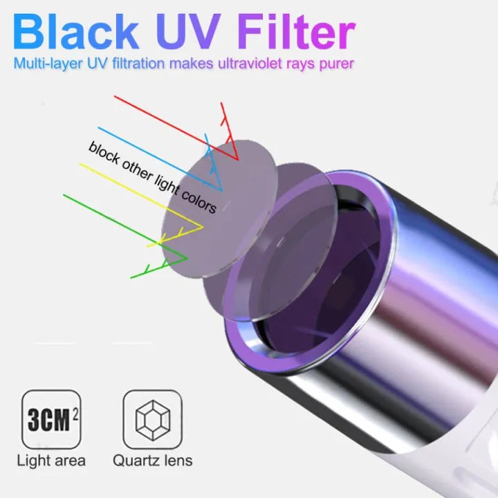 K-206 Portable UV Inspection Flashlight