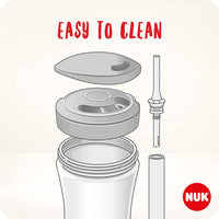 NUK Action Cup Toddler Cup 12+ Months Twist Close Soft Drinking Straw BPA-Free 230ml