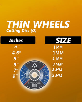 compare product Cutting disc (Thin wheels)