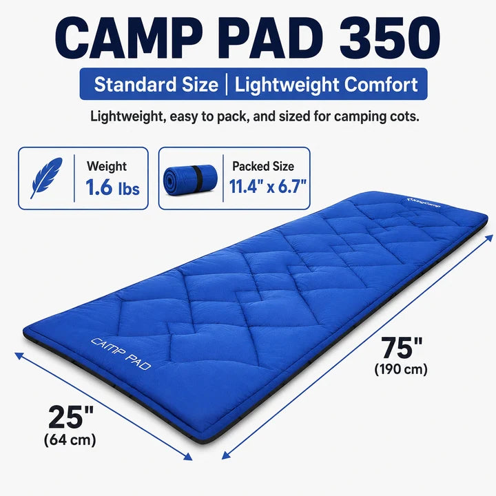 KingCamp Camp Pad L KM2002 Navy