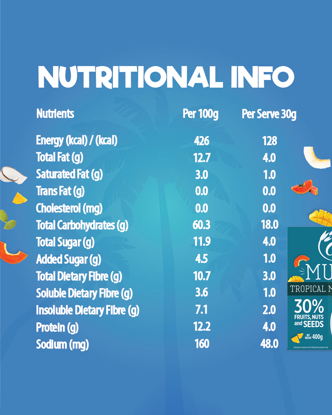 Muesli Tropical Mix 400 gms Ziplock