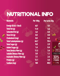 Muesli Tropical Mix 400 gms Ziplock