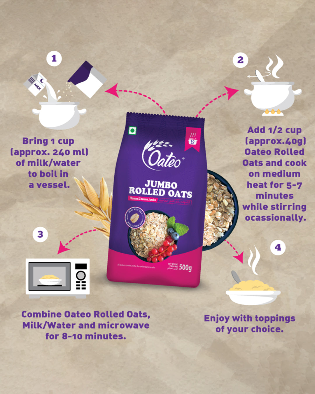 Oateo Rolled Oats 500 gms Pouch