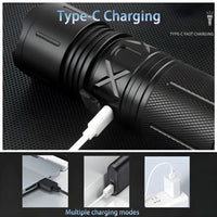 Ruilang RL-W409 P90 Rechargeable Flashlight