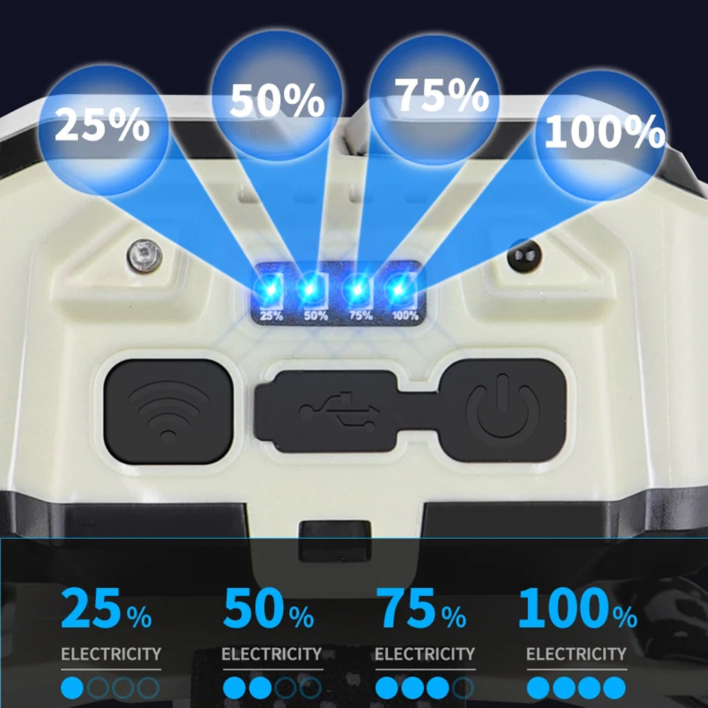 RuiLang X-816 LED Headlamp