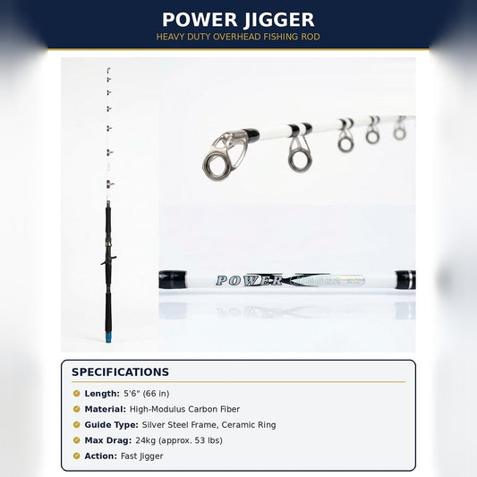 Power Trigger DPJ56B Jigging Rod – 5'6" Heavy Duty Overhead Fishing Rod