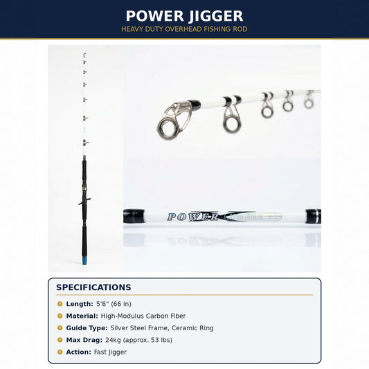 Power Trigger DPJ56B Jigging Rod – 5'6" Heavy Duty Overhead Fishing Rod