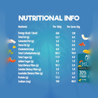 Muesli Tropical Mix 400 gms Ziplock