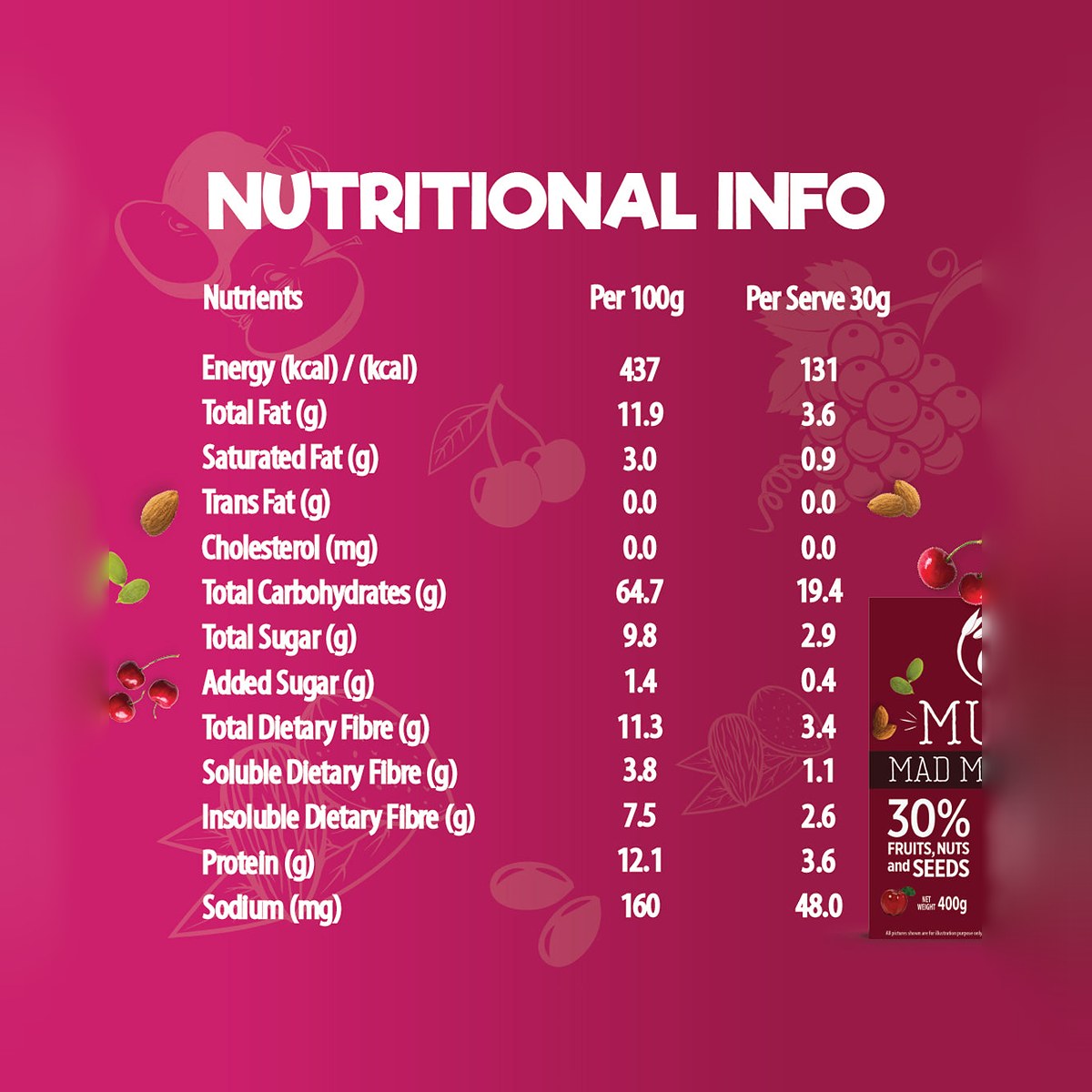 Muesli Tropical Mix 400 gms Ziplock