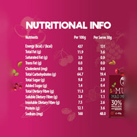 Muesli Tropical Mix 400 gms Ziplock