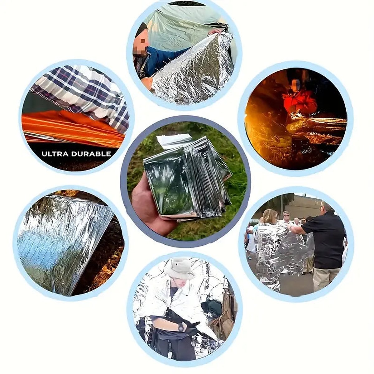 Emergency Blankets Reusable Thermal Blanket-Waterproof Gear