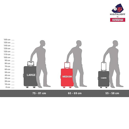 Kamiliant Zaka 3-Piece Luggage Set – Lightweight Soft Spinner Suitcases (Cabin, Medium & Large)