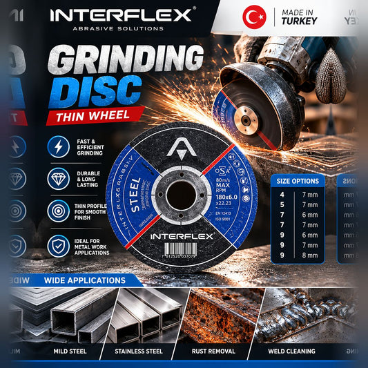 Interflex Grinding Disc for Metal – Abrasive Grinding Wheel