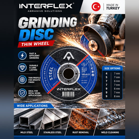 Interflex Grinding Disc for Metal – Abrasive Grinding Wheel