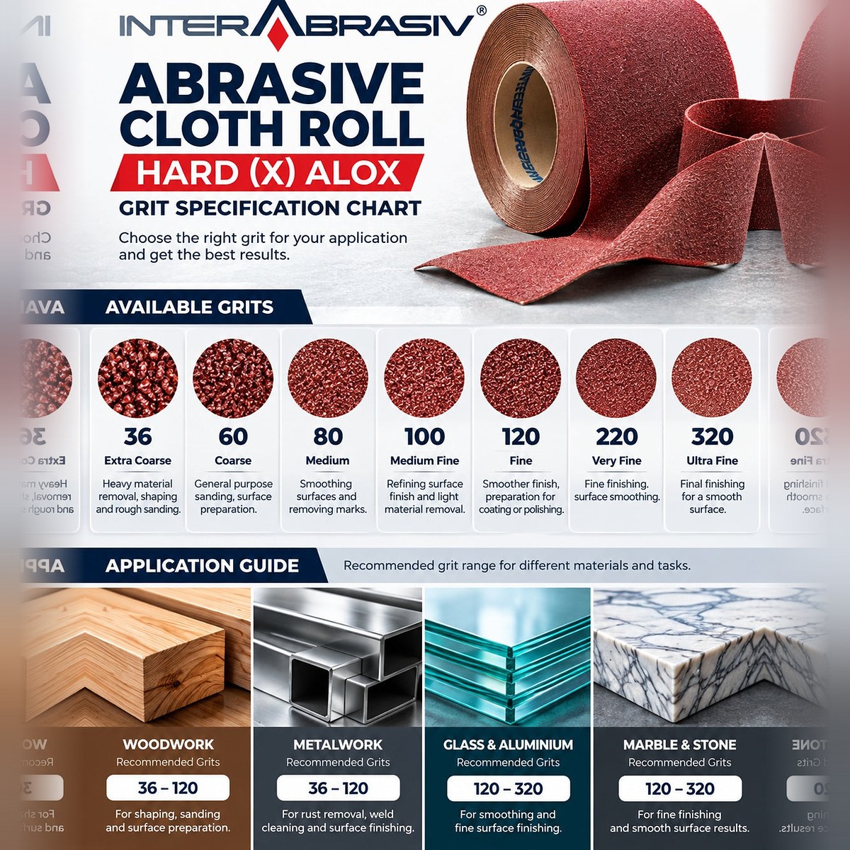 Interflex Abrasive Cloth Roll – Hard X-Weight ALOX