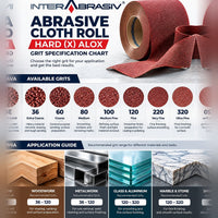 Interflex Abrasive Cloth Roll – Hard X-Weight ALOX