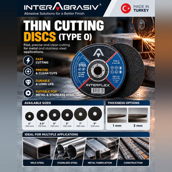 compare product InterAbrasiv Thin Cutting Disc for Metal – 1mm & 3mm