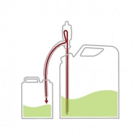 T1-901S Heavy Duty Pump
