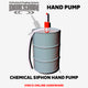 T1-901S Heavy Duty Pump
