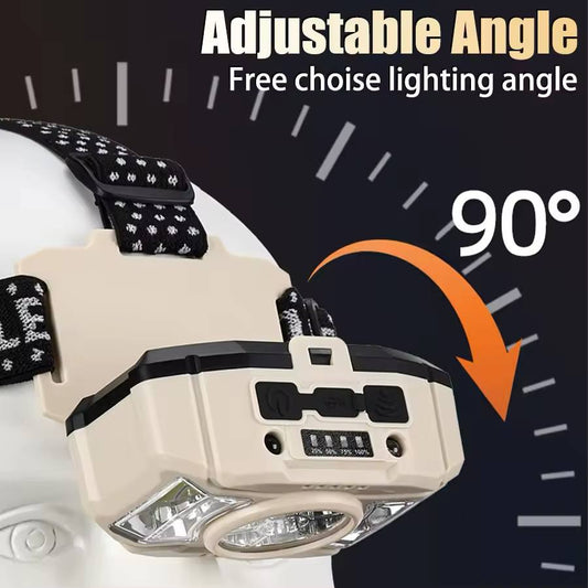 RUILANG RL-617S Smart Sensor COB Headlamp