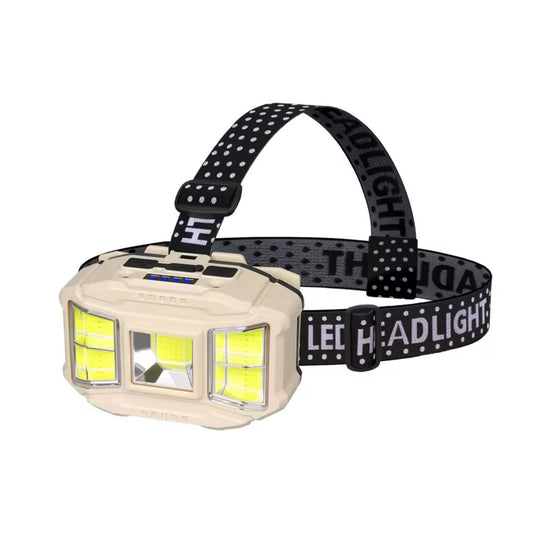 RUILANG RL-617S Smart Sensor COB Headlamp